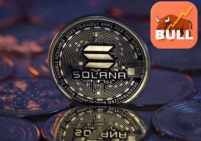  Anirit Ventures Limited (530705) to Launch New Product Line  - Stop Loss Placement Tips & Trusted Financial Advisors at No Cost