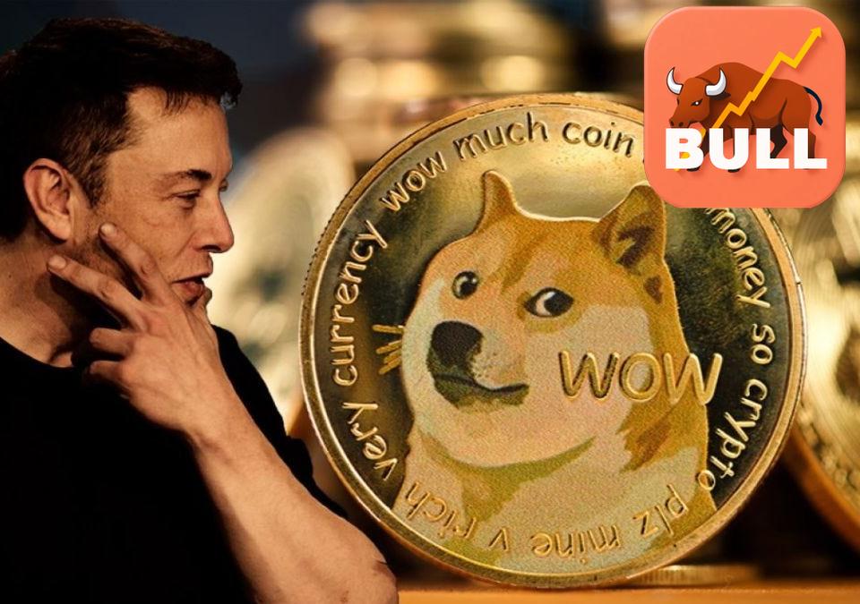  NRXP Stock Analysis and Forecast  - Major Catalysts 2025 & Analyze Options Flow Like a Pro